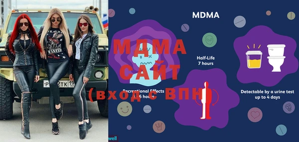 прущая мука Алексин